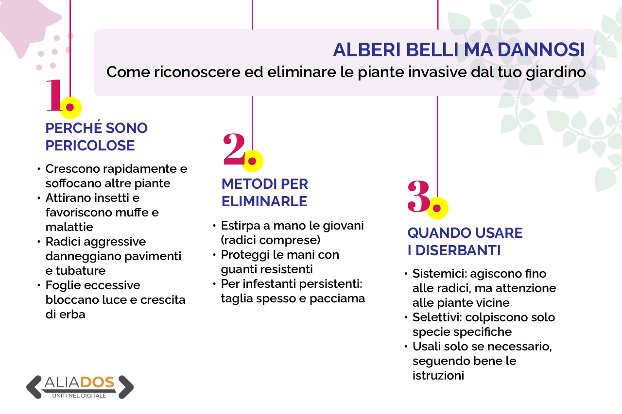 Come liberarsi delle piante invasive che minacciano la bellezza del tuo giardino Immagine selezionata